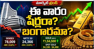 Market-Trend-Nifty-Gold-Weekly-Outlook-Aug-17-21-2026 | ఈ వారం షేర్లు కోలుకుంటాయా? బంగారం ధ‌ర ప‌రుగులు తీస్తుందా?