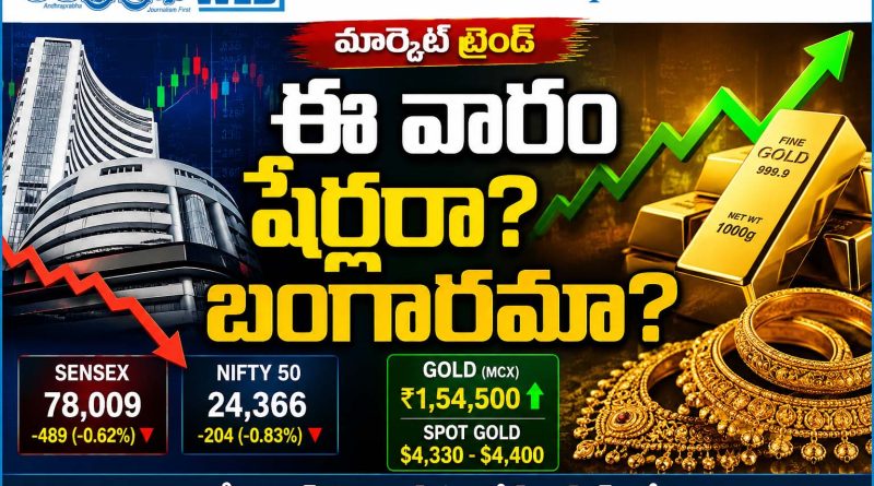 Market-Trend-Nifty-Gold-Weekly-Outlook-Aug-17-21-2026 | ఈ వారం షేర్లు కోలుకుంటాయా? బంగారం ధ‌ర ప‌రుగులు తీస్తుందా?