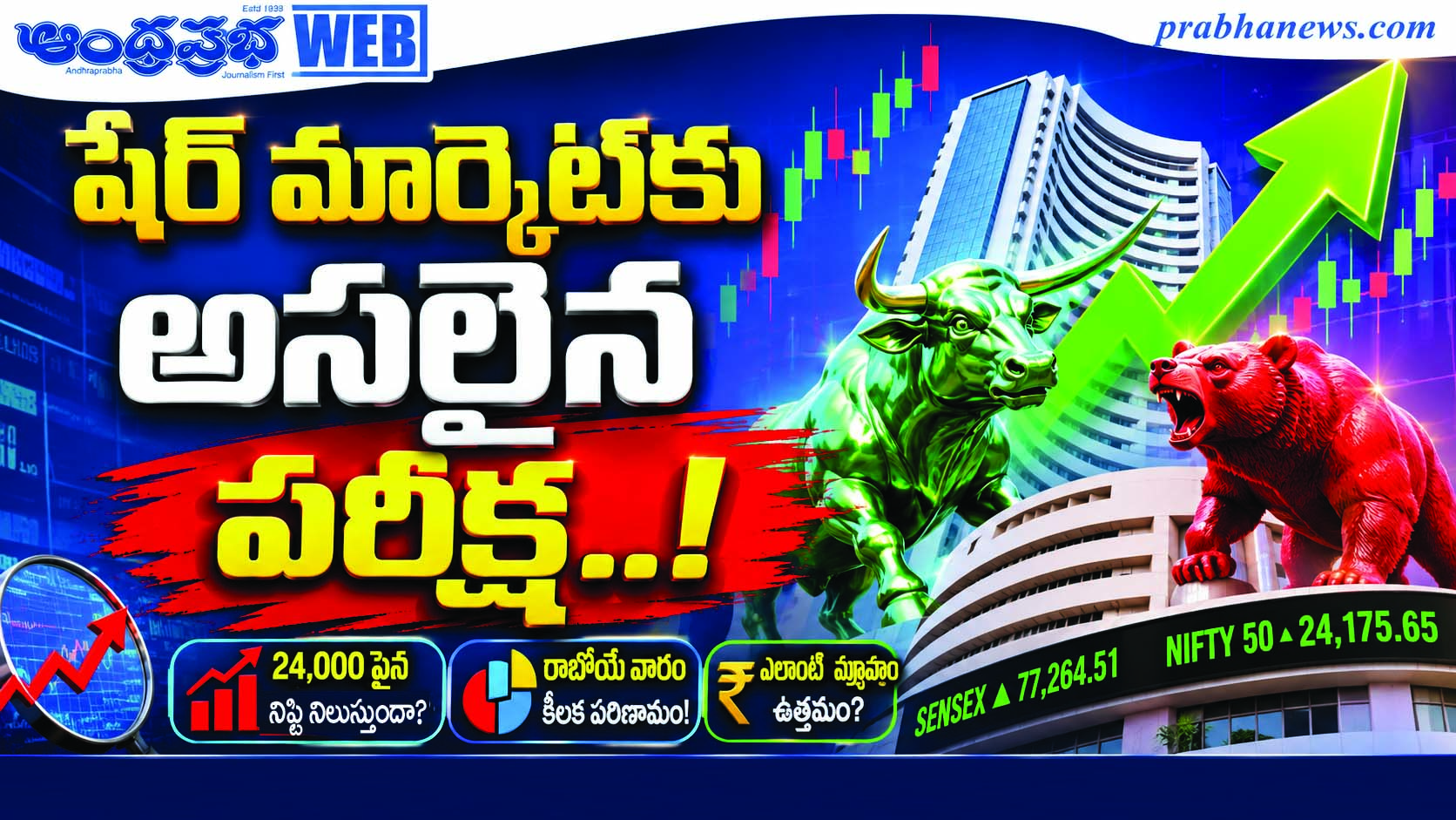 Stock Market Next Week -Nifty-Sensex | గత వారం మార