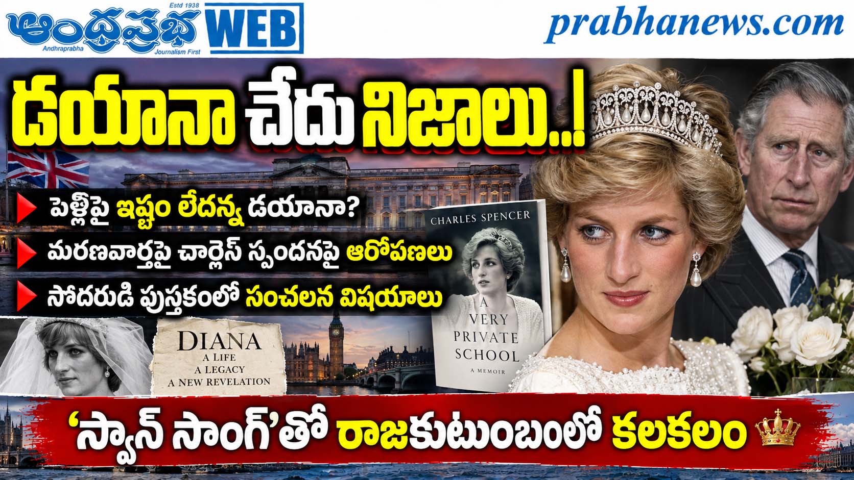 Princess-Diana-Brother-Spencer: డయానా పెళ్లి నాటి 