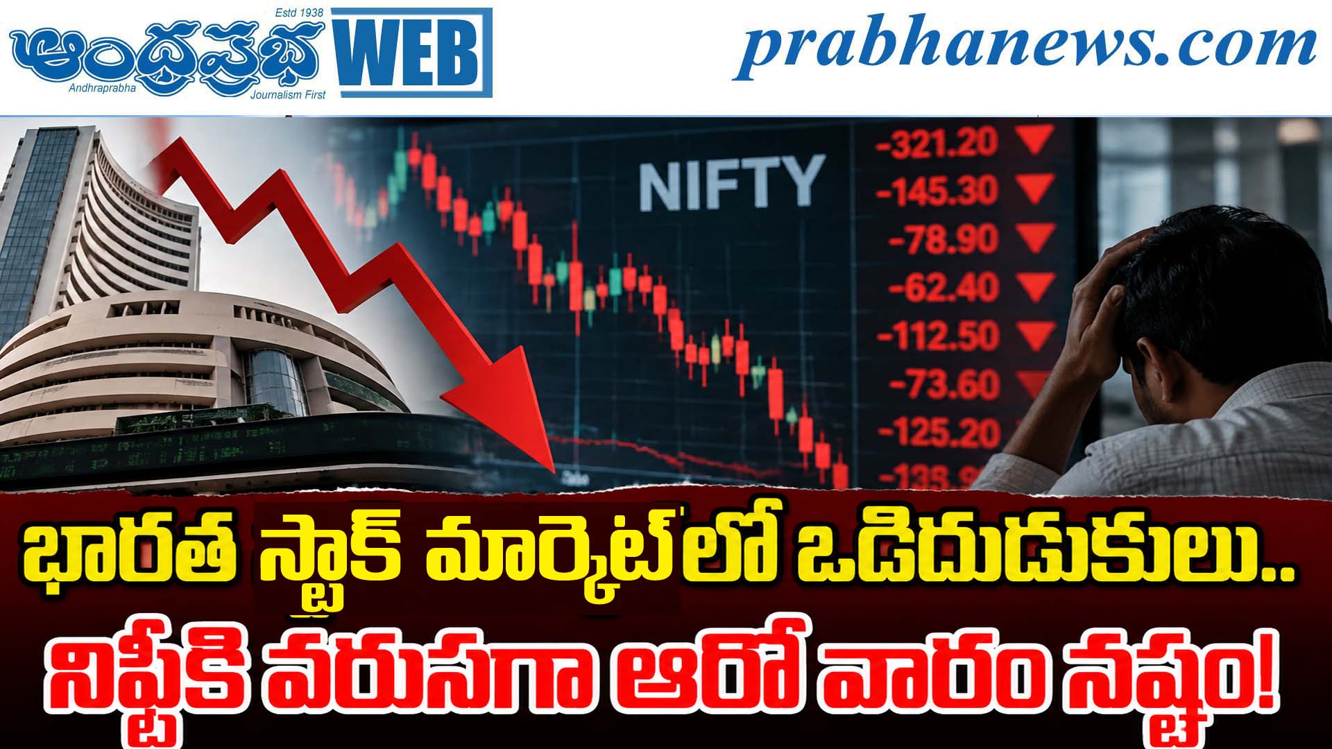 Indian Stock Market Analysis – Nifty 50 Weekly Out